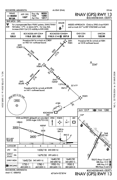 Rochester Rochester, MN (KRST): RNAV (GPS) RWY 13 (IAP)