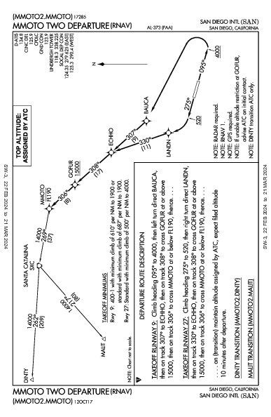 San Diego San Diego, CA (KSAN): MMOTO TWO (RNAV) (DP)