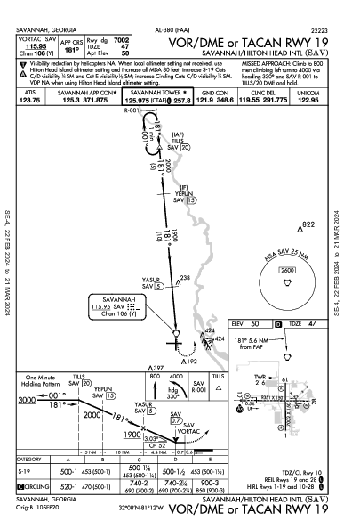 Savannah/Hilton Head Intl Savannah, GA (KSAV): VOR/DME OR TACAN RWY 19 (IAP)