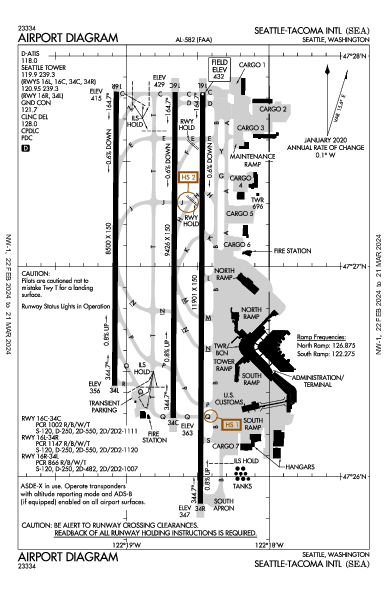 Seattle/Tacoma Seattle, WA (KSEA): AIRPORT DIAGRAM (APD)