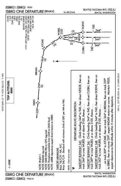 Seattle/Tacoma Seattle, WA (KSEA): ISBRG ONE (RNAV) (DP)