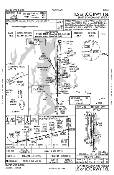 Seattle/Tacoma Seattle, WA (KSEA): ILS OR LOC RWY 16L (IAP)