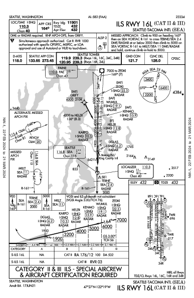 Seattle/Tacoma Seattle, WA (KSEA): ILS RWY 16L (CAT II - III) (IAP)