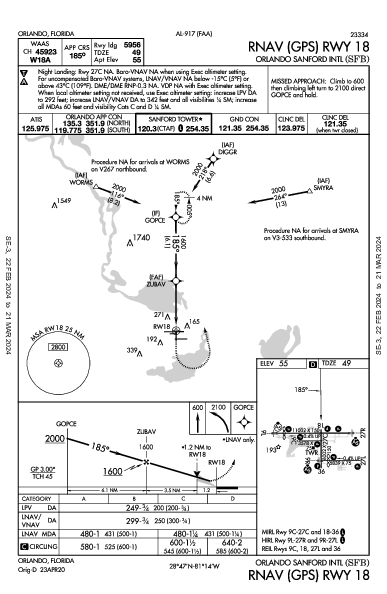 Orlando Sanford Orlando, FL (KSFB): RNAV (GPS) RWY 18 (IAP)