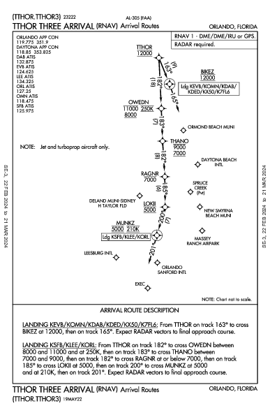 Orlando Sanford Orlando, FL (KSFB): TTHOR THREE (RNAV) (STAR)