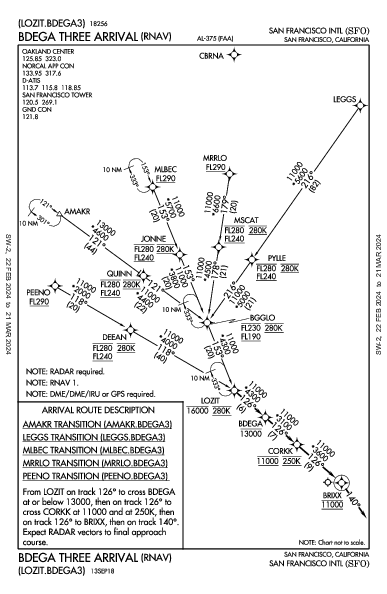 San Francisco San Francisco, CA (KSFO): BDEGA THREE (RNAV) (STAR)