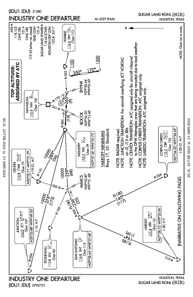 Sugar Land Rgnl Houston, TX (KSGR): INDUSTRY ONE (DP)