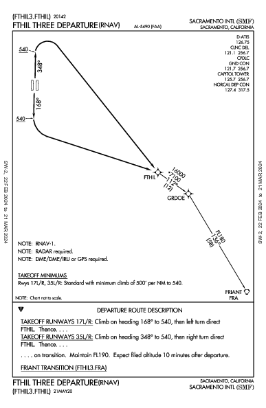 Sacramento Sacramento, CA (KSMF): FTHIL THREE (RNAV) (DP)
