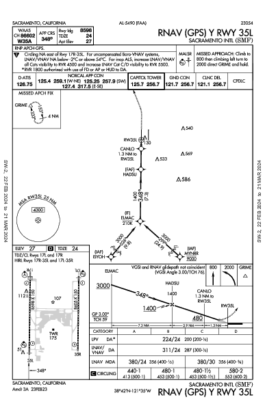 Sacramento Sacramento, CA (KSMF): RNAV (GPS) Y RWY 35L (IAP)