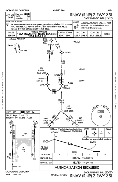 Sacramento Sacramento, CA (KSMF): RNAV (RNP) Z RWY 35L (IAP)