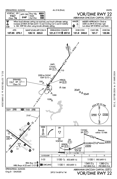 Abraham Lincoln Capital Springfield, IL (KSPI): VOR/DME RWY 22 (IAP)