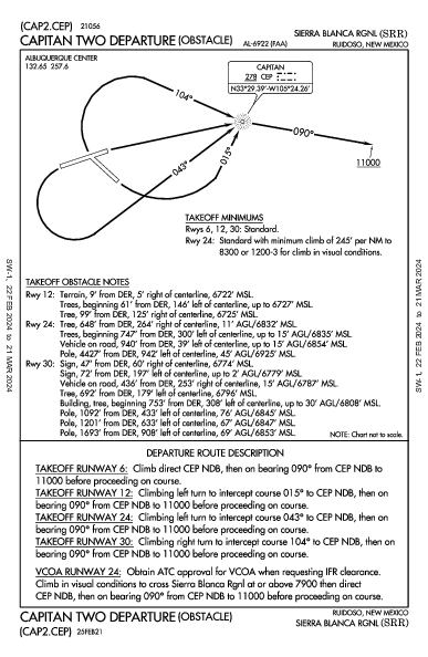 Sierra Blanca Rgnl Ruidoso, NM (KSRR): CAPITAN TWO (OBSTACLE) (ODP)