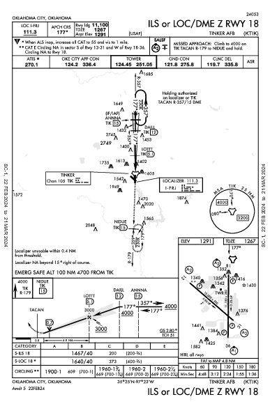 Tinker Afb Oklahoma City, OK (KTIK): ILS OR LOC/DME Z RWY 18 (IAP)