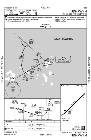 Chuuk Weno Island,  (PTKK): NDB RWY 04 (IAP)