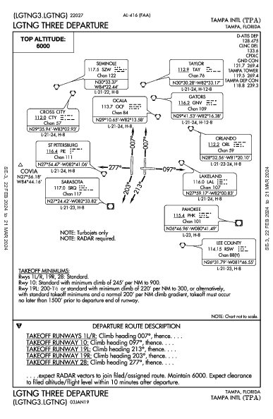 Tampa Tampa, FL (KTPA): LGTNG THREE (DP)