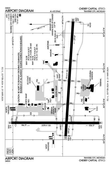 Traverse City Traverse City, MI (KTVC): AIRPORT DIAGRAM (APD)