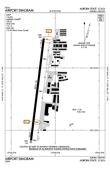 Aurora State Aurora, OR (KUAO): AIRPORT DIAGRAM (APD)