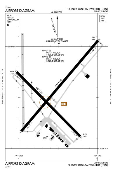 Quincy Rgnl-Baldwin Fld Quincy, IL (KUIN): AIRPORT DIAGRAM (APD)