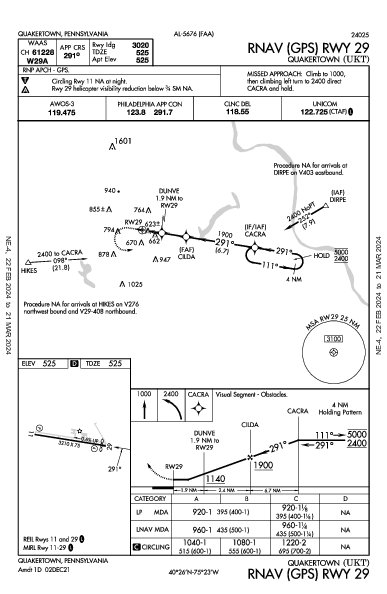 Quakertown Quakertown, PA (KUKT): RNAV (GPS) RWY 29 (IAP)