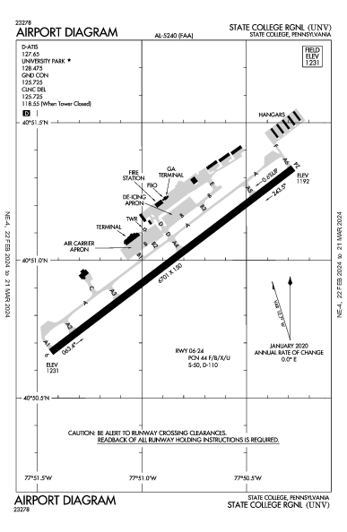 State College Regional Airport State College, PA (KUNV): AIRPORT DIAGRAM (APD)