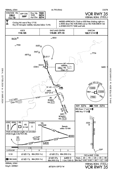 Vernal Rgnl Vernal, UT (KVEL): VOR RWY 35 (IAP)