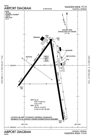 Valdosta Rgnl Valdosta, GA (KVLD): AIRPORT DIAGRAM (APD)