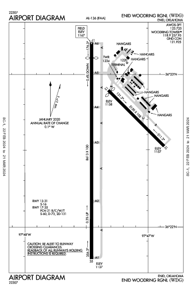 Enid Woodring Rgnl Enid, OK (KWDG): AIRPORT DIAGRAM (APD)