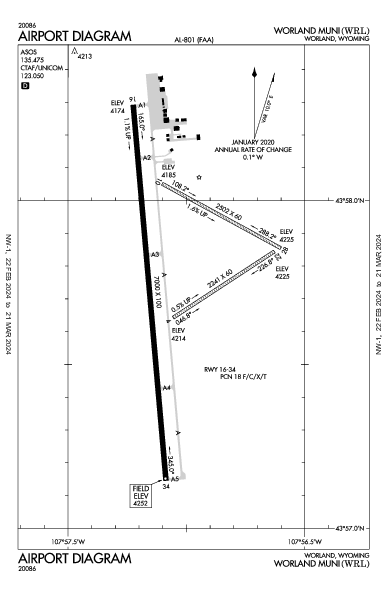 Worland Muni Worland, WY (KWRL): AIRPORT DIAGRAM (APD)