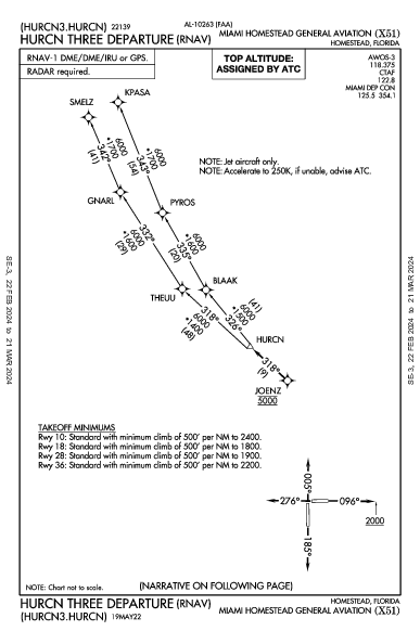 Miami Homestead General Aviation Homestead, FL (X51): HURCN THREE (RNAV) (DP)